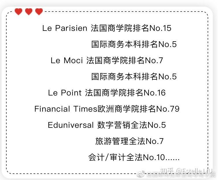 申請信息斯特拉斯堡高等商學院2020年入學申請延期至6月26日