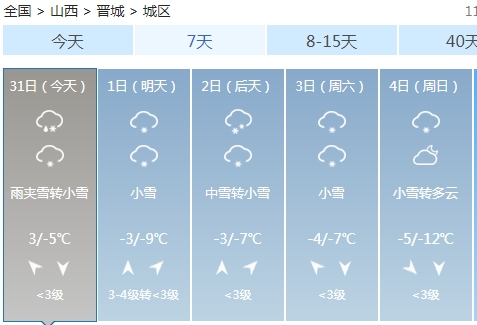 天气预报图全黑了今起山西连续降雪开始强降雪时段出现在