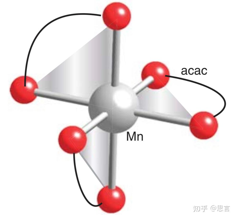 分子的对称性&化学中常用的点群 知乎