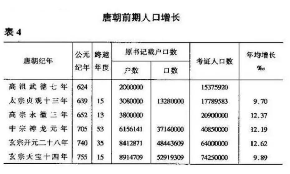 再评武则天:材质中人水平