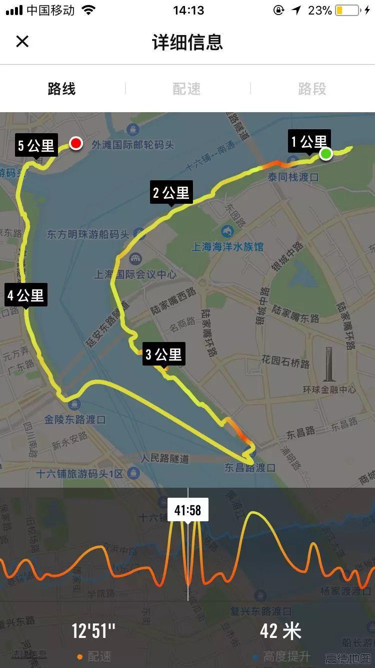 跑步路线079——上海  浦东滨江