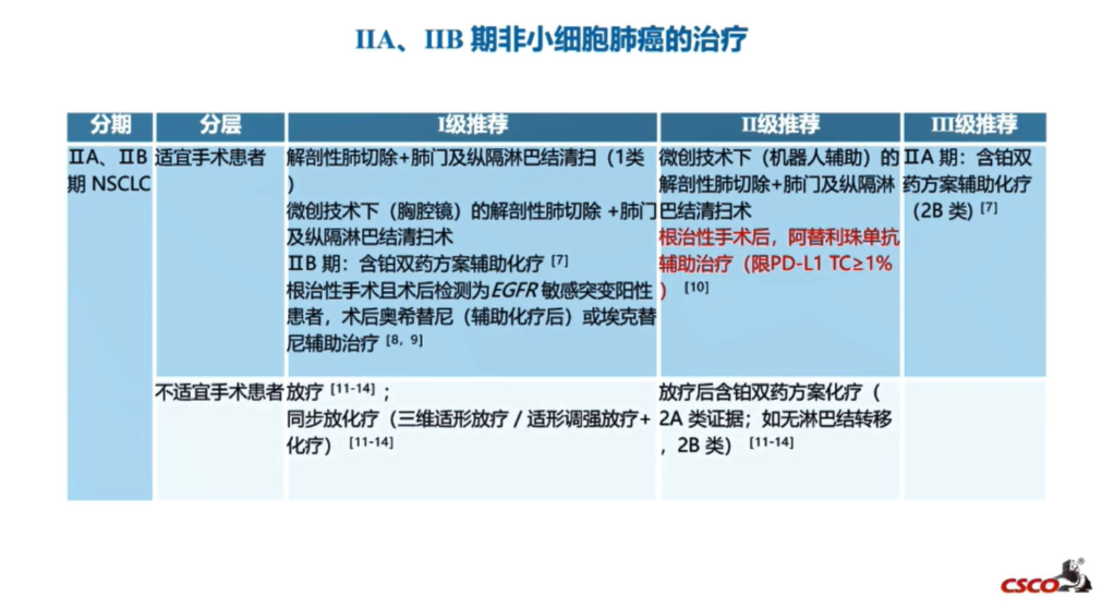 知乎 有问题就会有答案