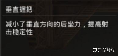 和平精英自瞄\《和平精英》吃鸡职业选手热门枪械、配件推荐（2020年4月30日更新发布）(图7)