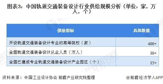 巨丰早参：人工智能赋能教育高质量发展 北京朝阳率先发布三年行动计划