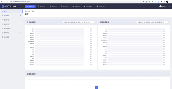 如何将微前端项目部署在同一台服务器同一个端口下 - 知乎