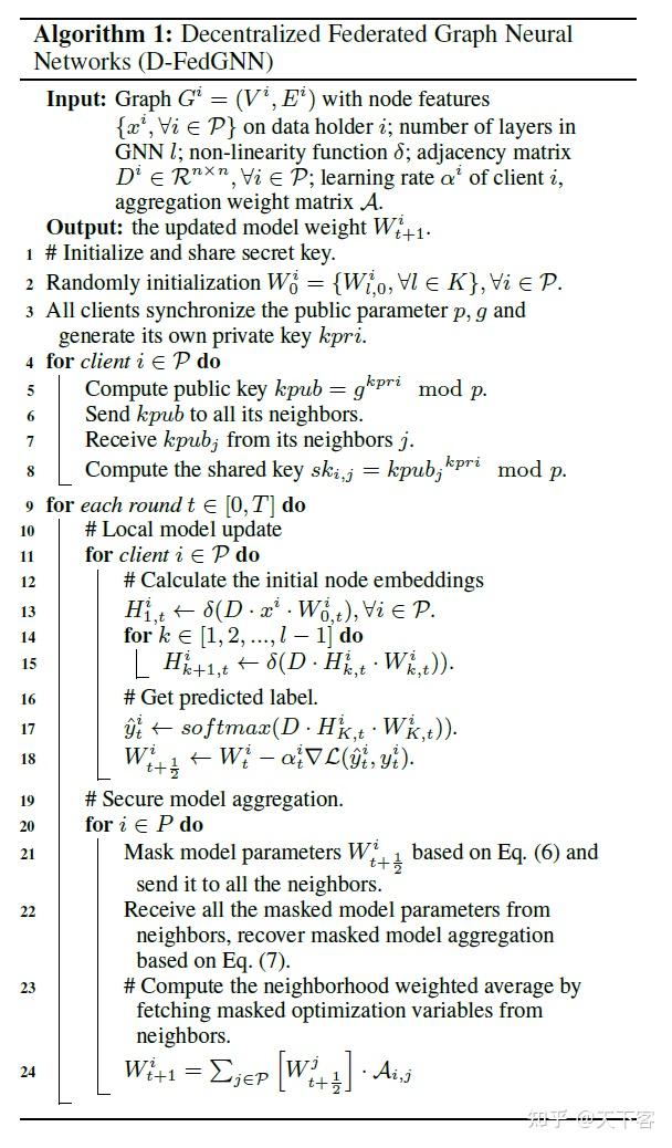 论文笔记：IJCAI'21 Decentralized Federated Graph Neural Networks - 知乎