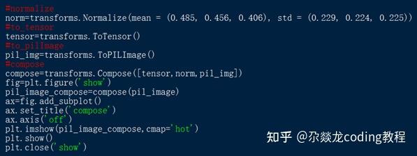 深度学习框架：pytorch - 知乎