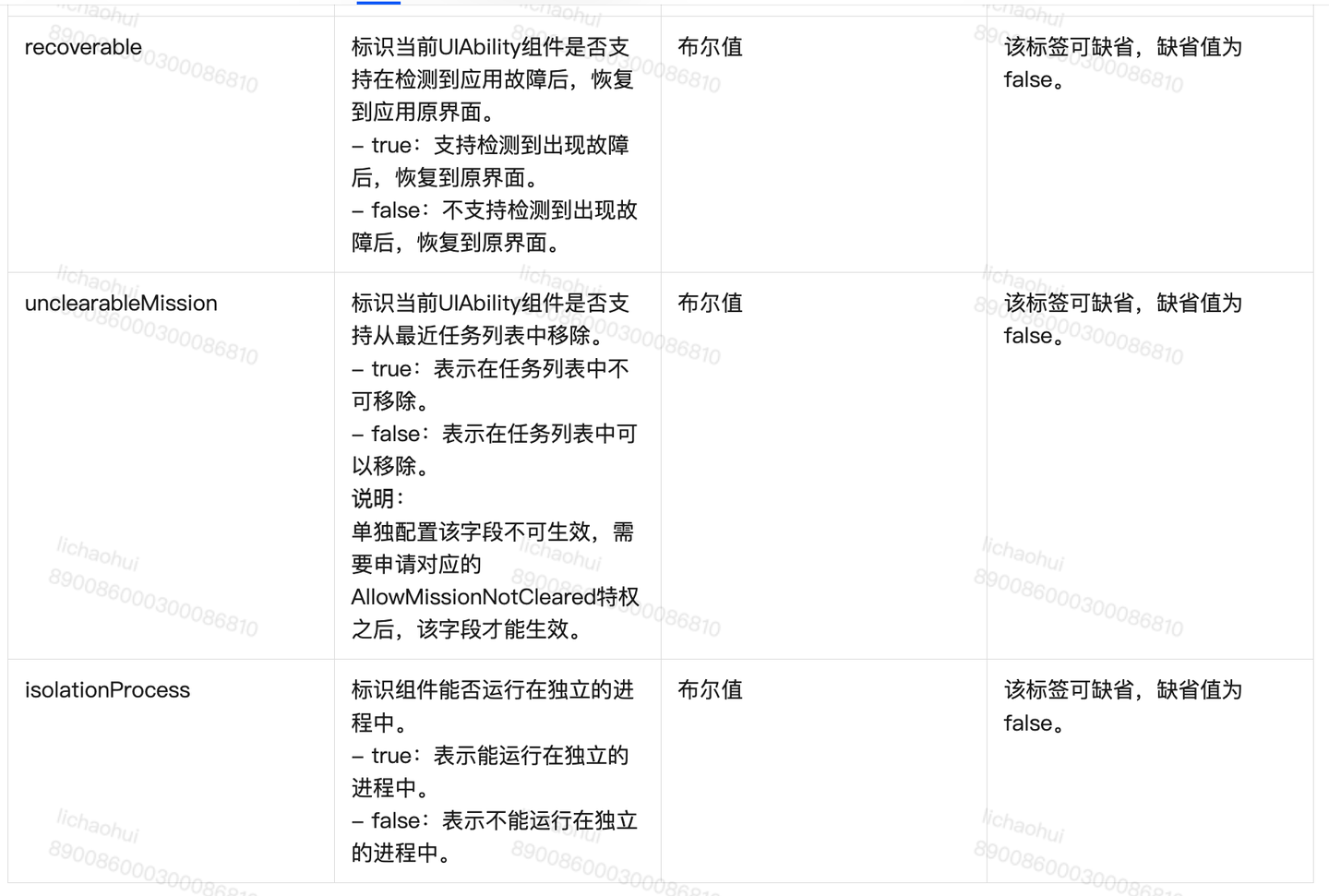 6-鸿蒙开发：应用配置文件（Stage模型）、app.json5配置文件、module.json5配置文件 - 知乎