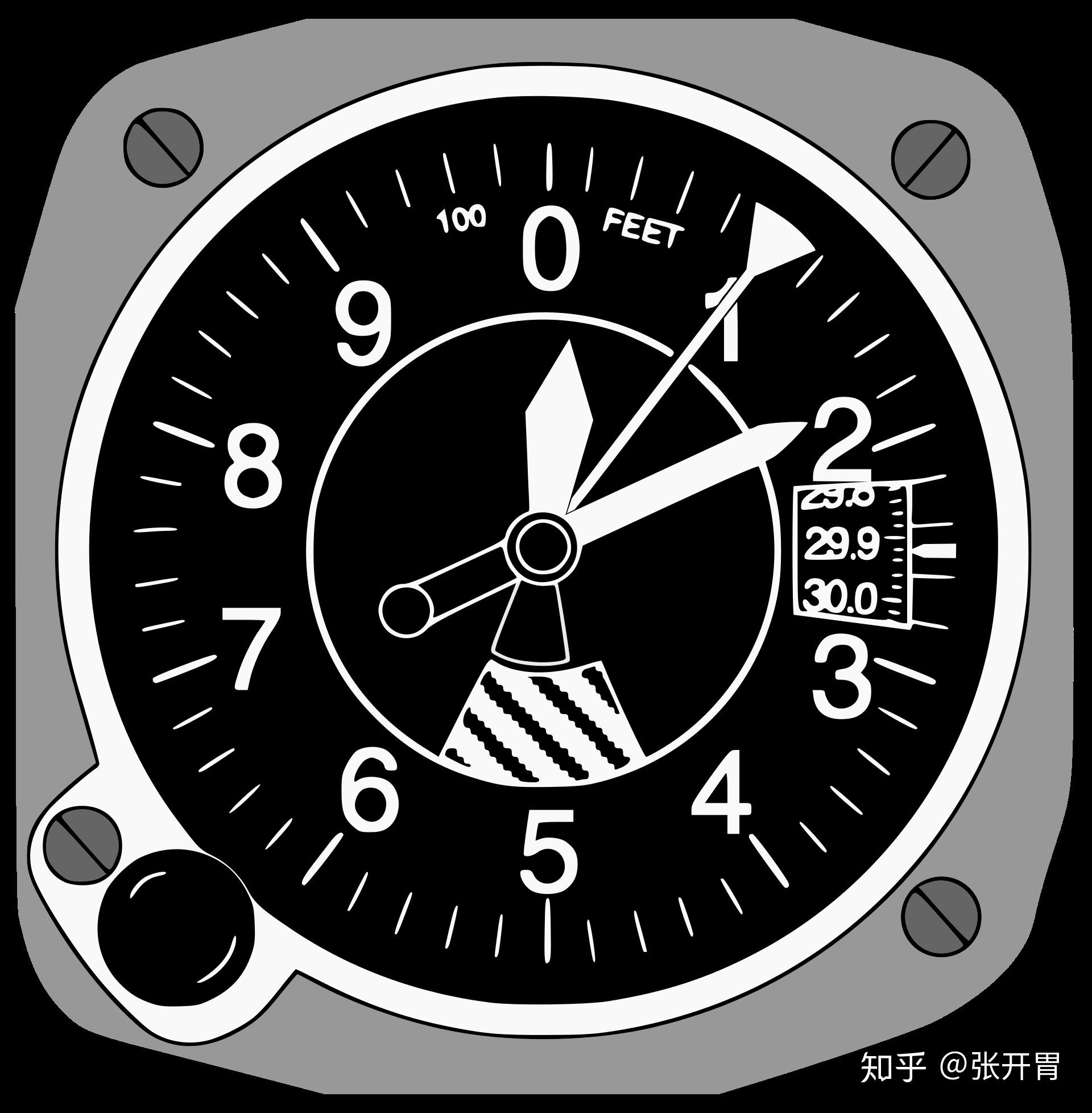 飞机仪器 - 高度表 altimeter
