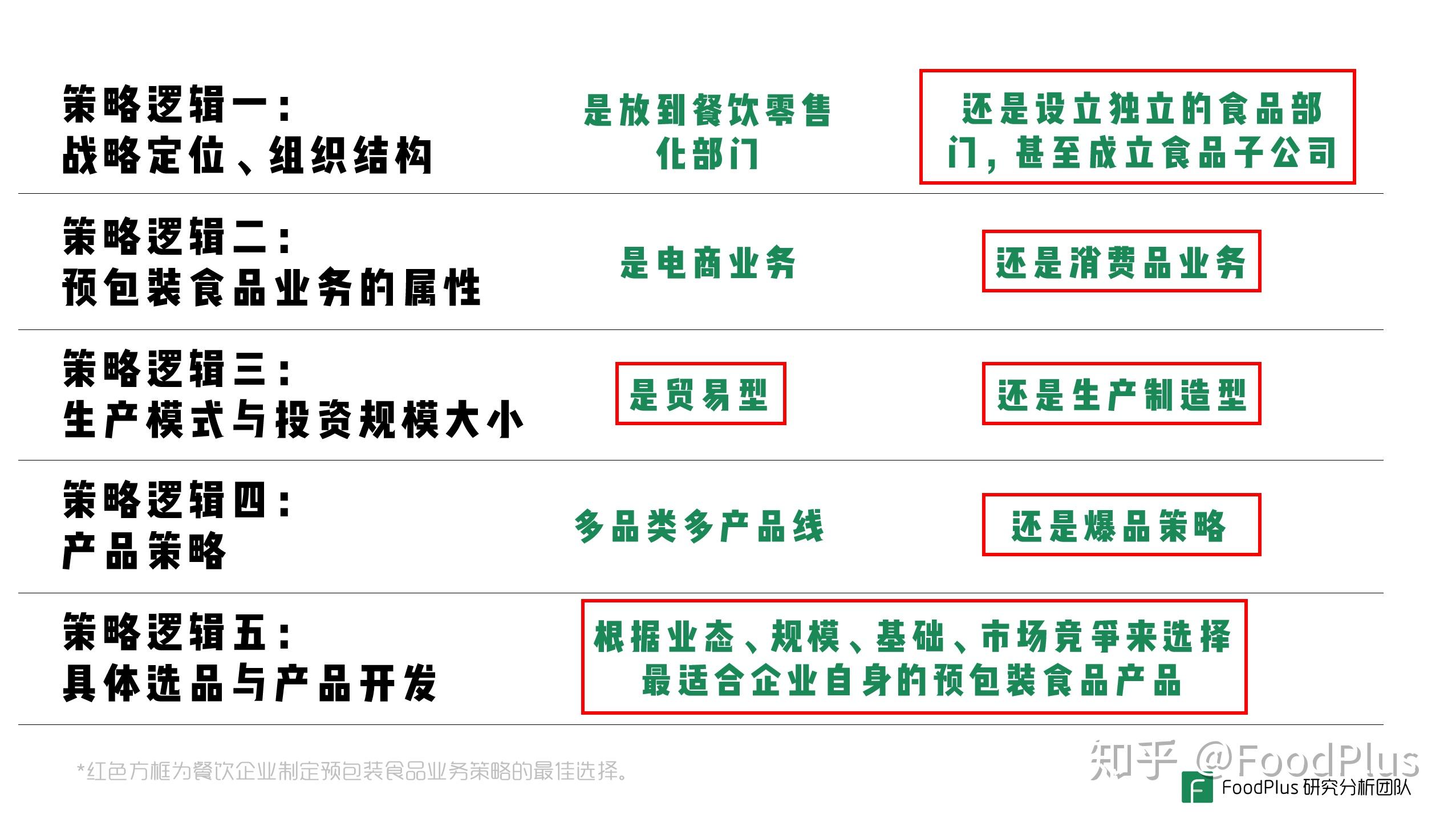 日用百货批发业的成长之路：动态解读与趋势分析