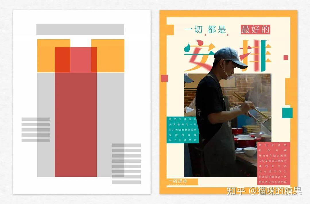 这10种版面设计类型你都收藏好了吗？ - 知乎