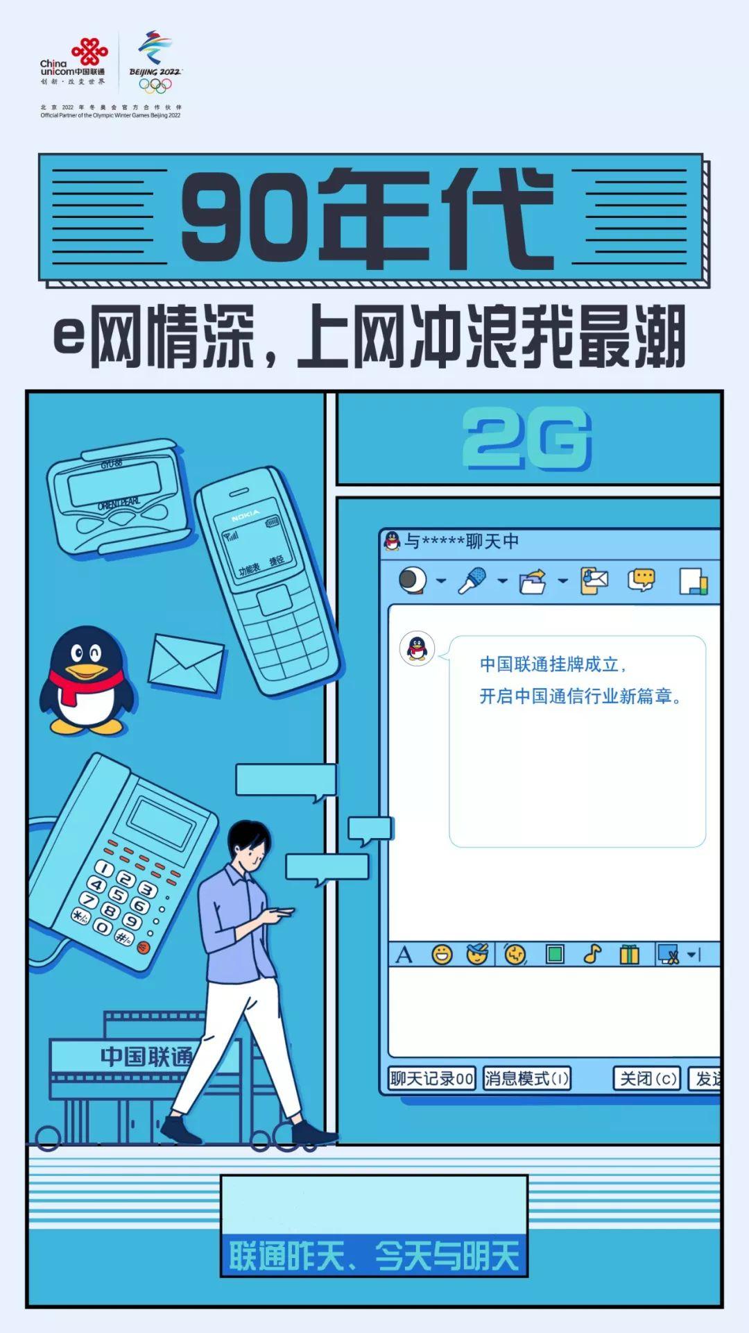 2g时代:网络一线牵,上网我最潮