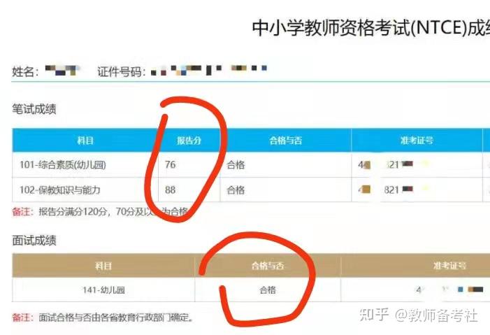 有用合格證明查到教資面試成績的嗎