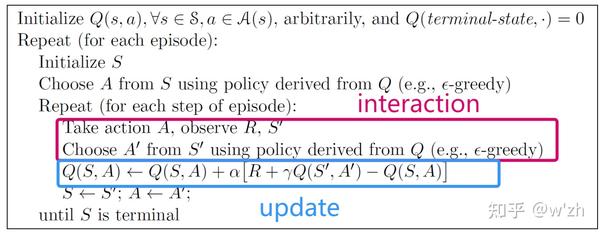 强化学习概念解析:online和offline - 知乎