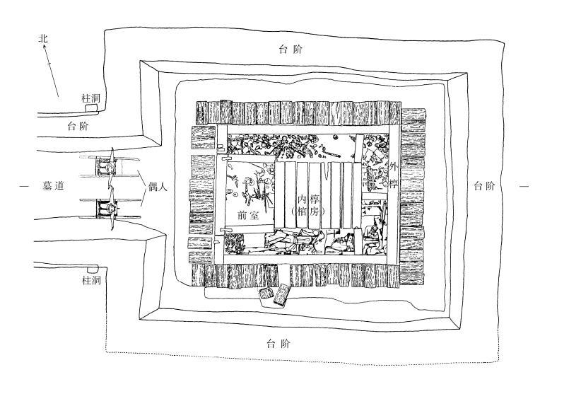 汉代土坑墓结构图图片