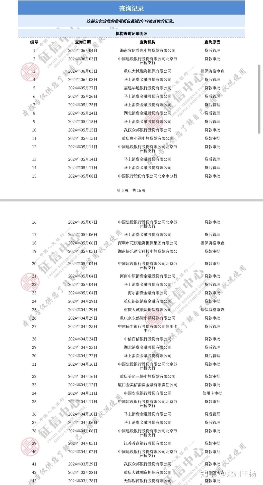 先上征信:先说客户基本情况:郑州某xxxx,月均打卡工资