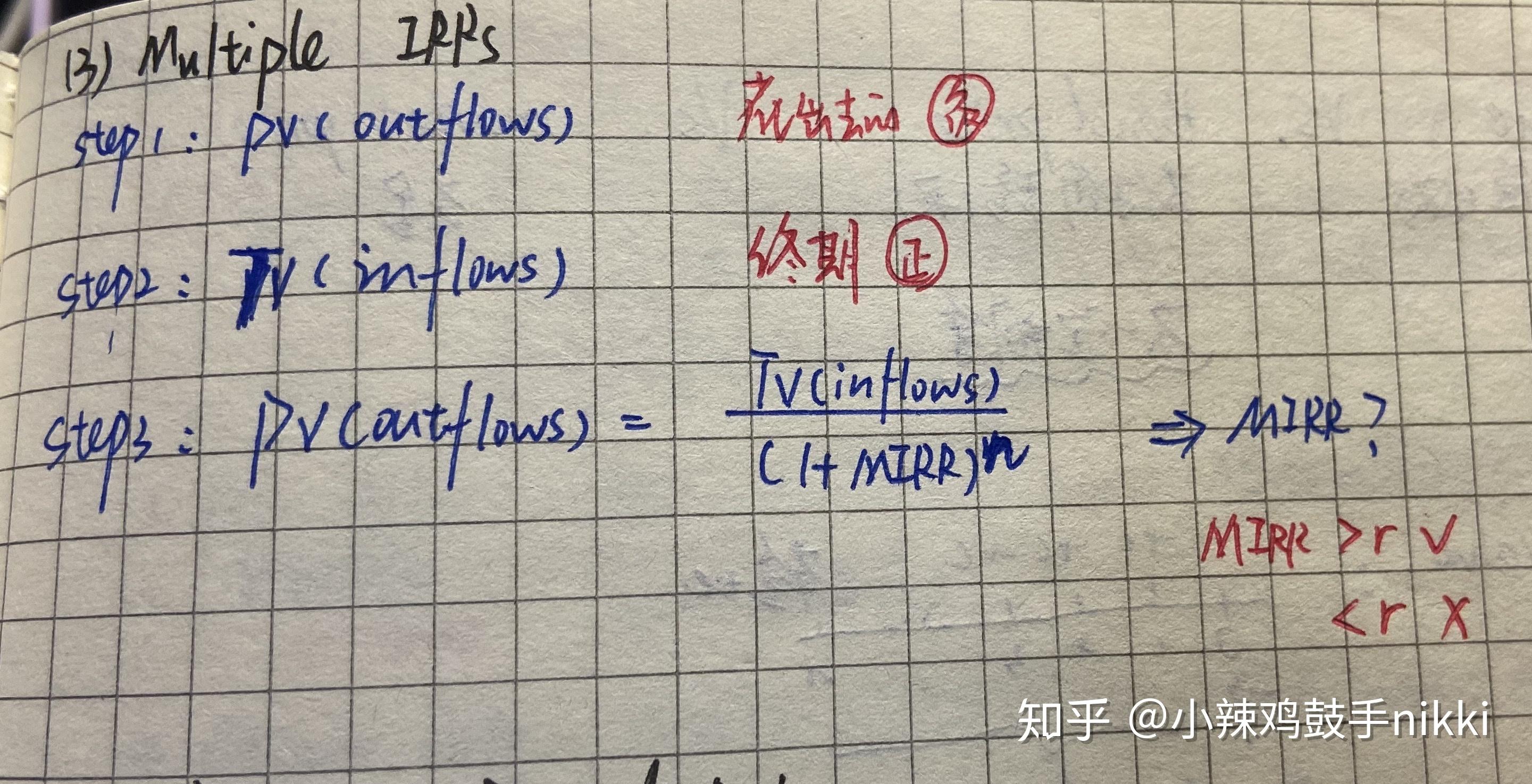 NPV与IRR - 知乎