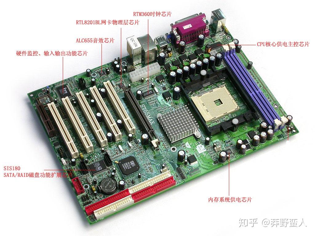 芯片是什么? - 知乎