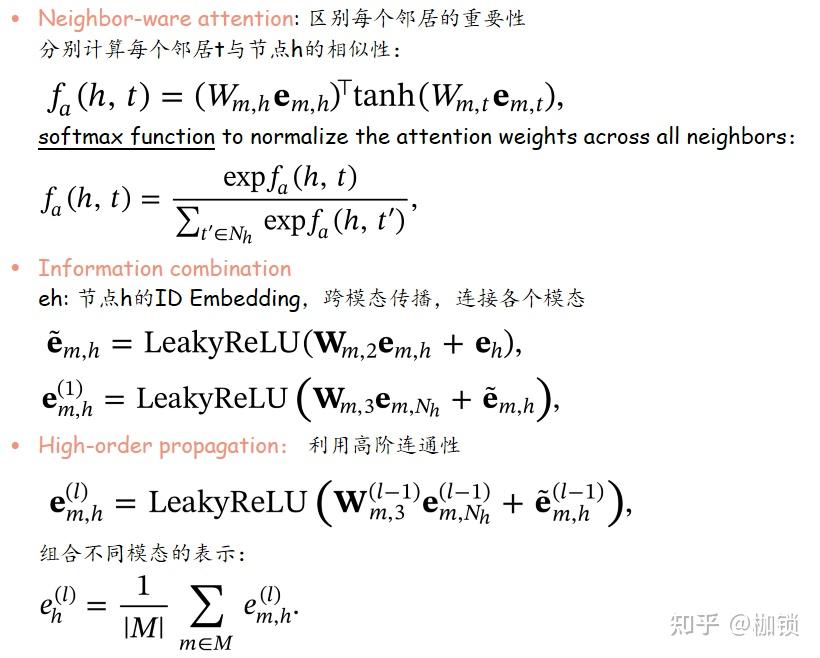 MGAT Multimodal Graph Attention Network for 知乎