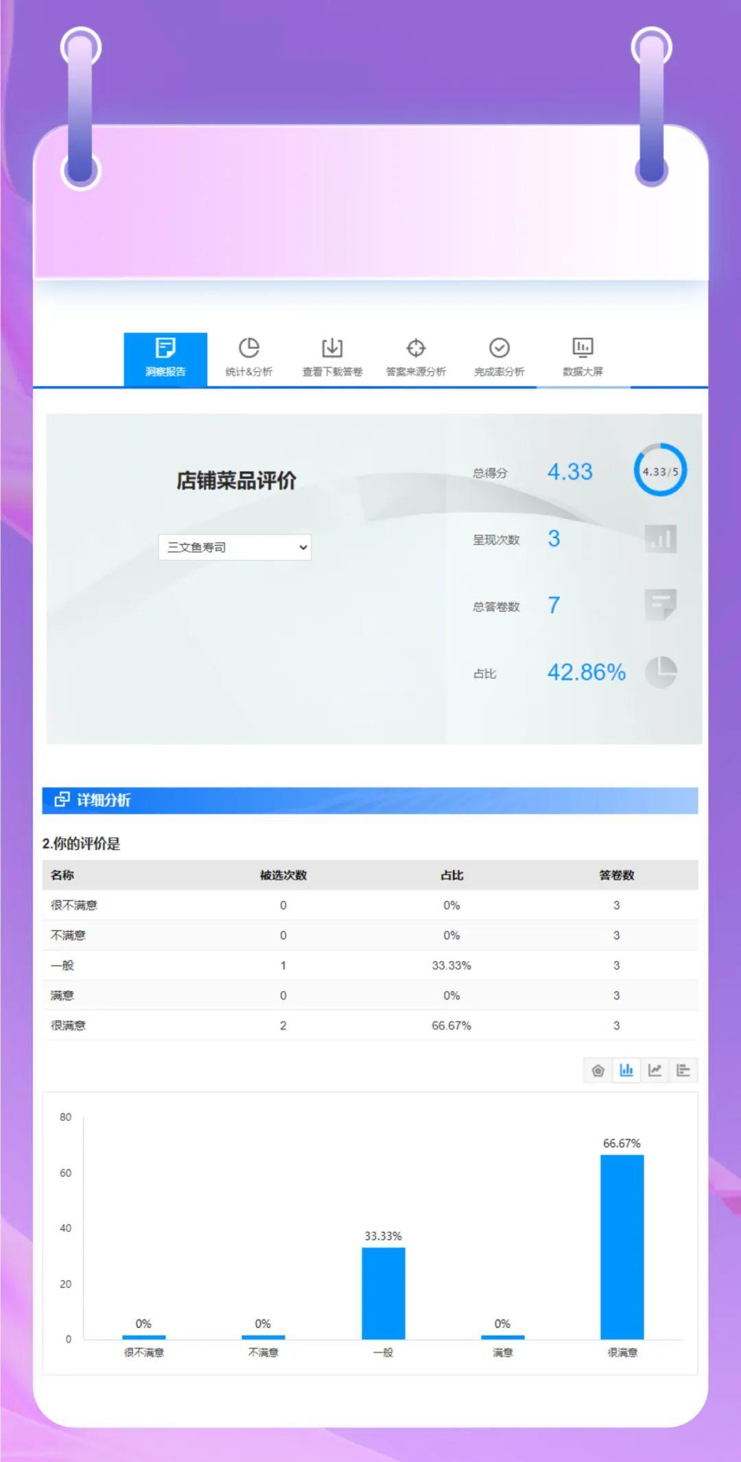 怎样把图片变明晰