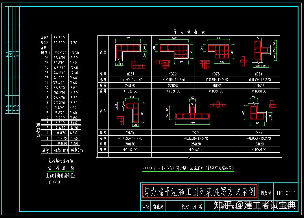 16g101电子版cad版建筑图集附32g施工视频直观易懂是工程人的好帮手