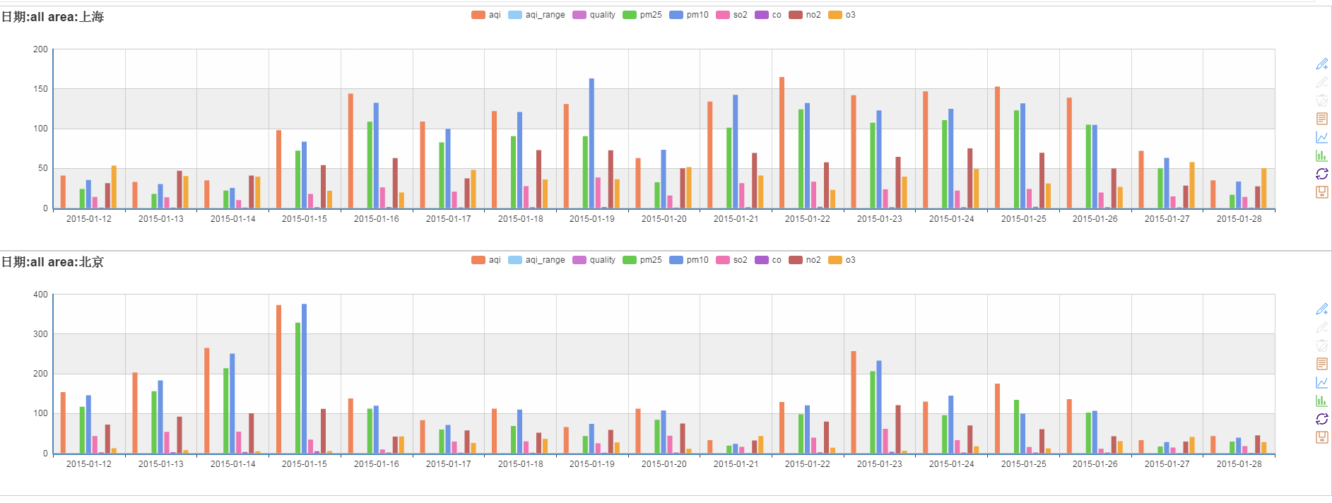 流行的开源报表工具都有什么?