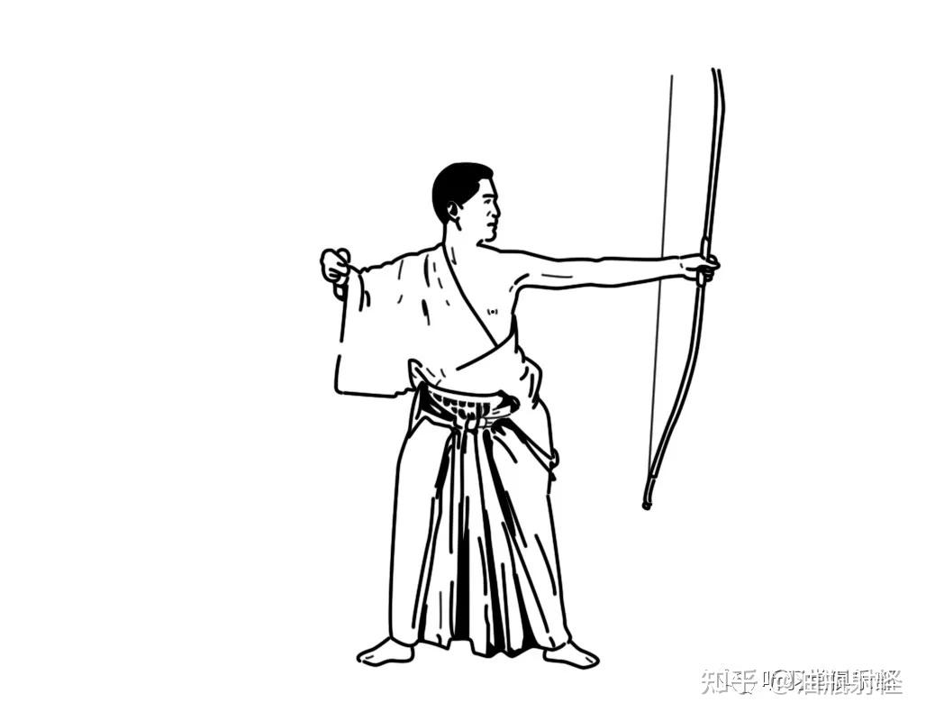 最安価格 大和流弓道大系圖 大和流射法指南陰卷乾 大和流射法指南陰卷坤 趣味・スポーツ・実用