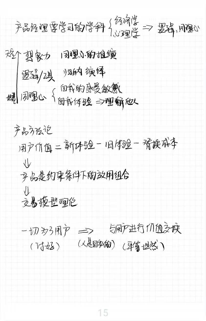 007.俞军产品方法论 - 知乎