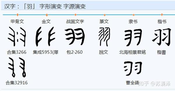 コンプリート 羽特殊文字 壁紙画像ベスト21