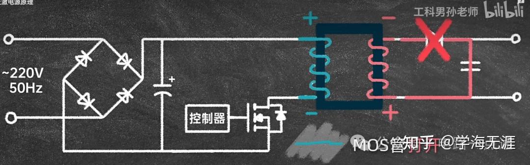 硬件面试题-反激式开关电源电路详解 - 知乎
