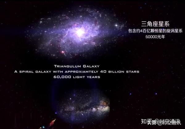 距离我们250万光年的仙女座星系是什么样子 肉眼怎么看到它呢 知乎