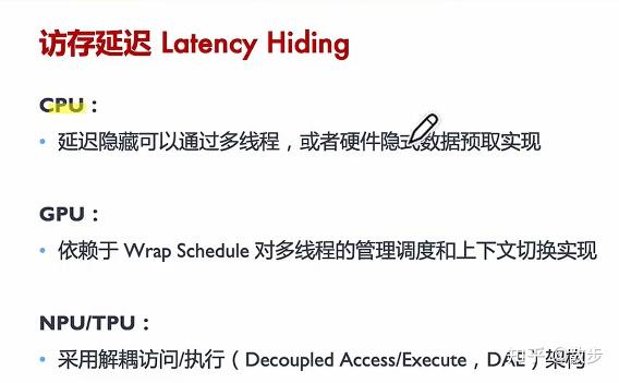 AI编译器之后端优化（笔记）
