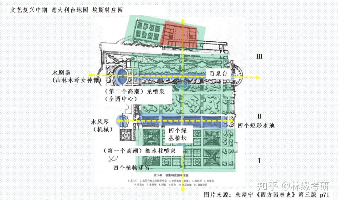 艾斯特庄园平面图图片