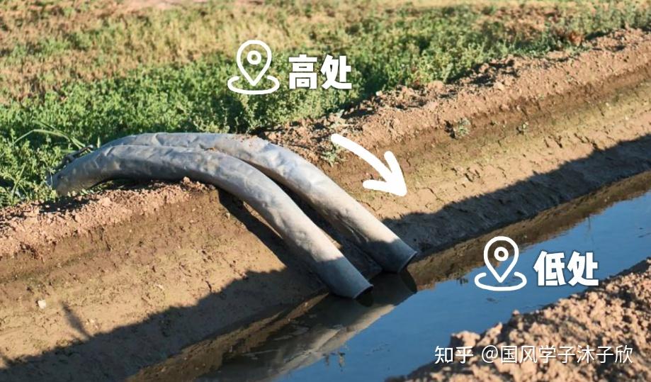 领先世界的中国古代黑科技!漏刻篇【中国天文史·仪象灵台】01 - 知乎
