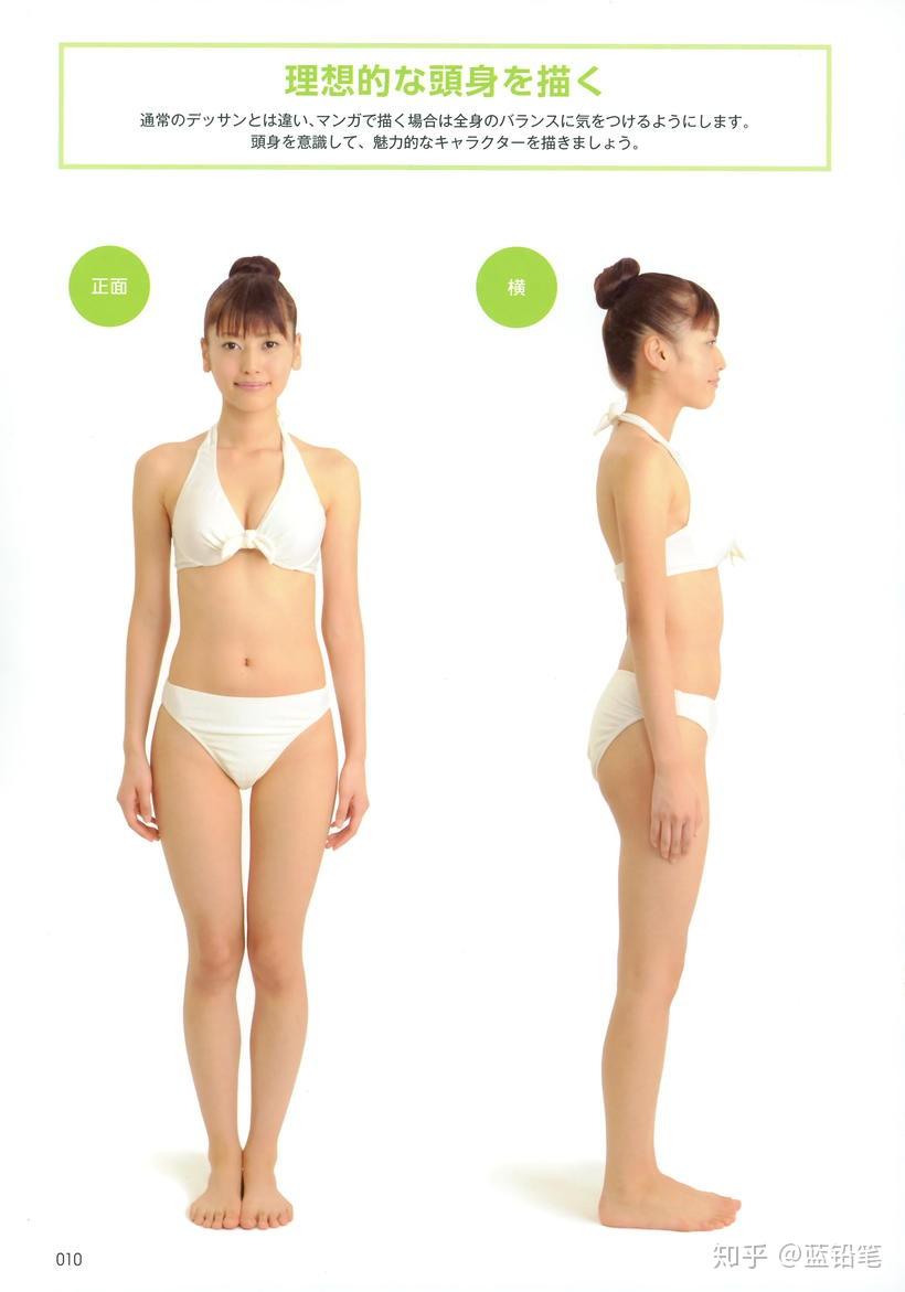 看完这篇，还怕不会画人体吗！超全面的人体姿势画法一览！（附100+高清大图下载） 知乎