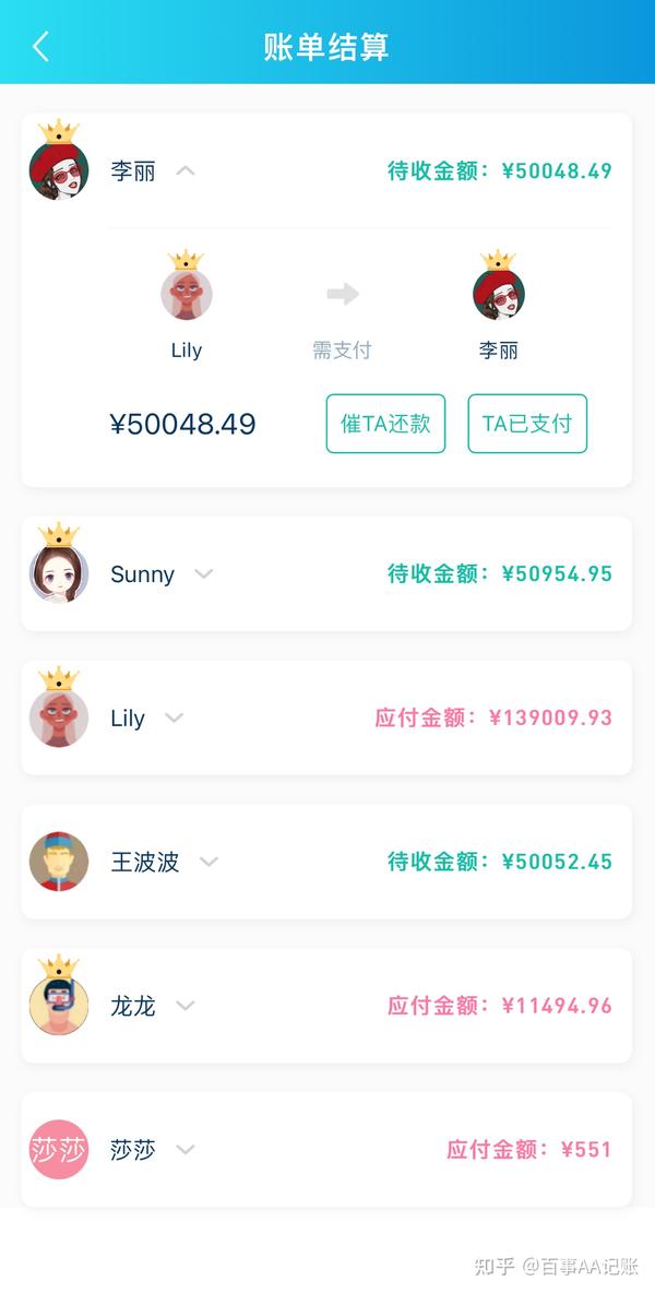记账时，多人AA制记账的分账功能如何使用？ - 知乎