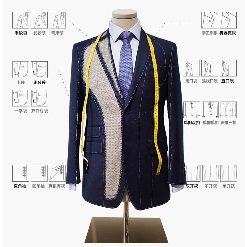 男士西装 西服怎么选 21年西装 西服 正装 推荐指南 新手必看 知乎