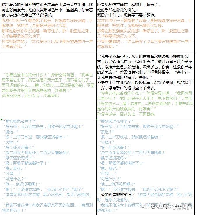 剧本杀抄袭锤九霄测评我不生产剧本我只是一字不改的搬运工剧透预警