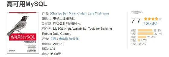 数据分析初学入门——22本SQL学习书籍推荐 - 知乎