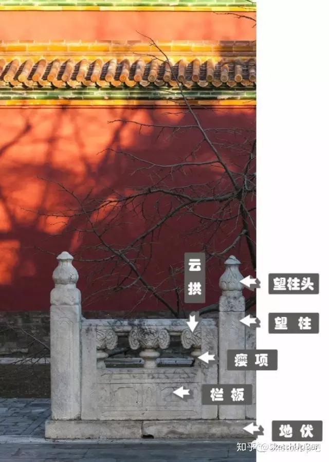 必须收藏的180个古建知识点,你知道多少? - 知乎