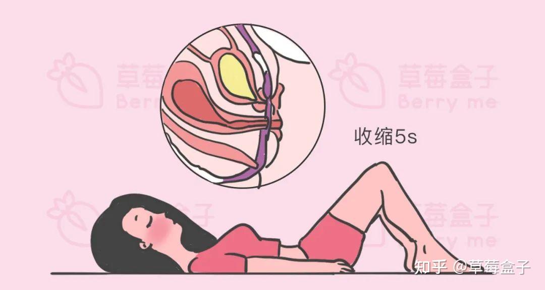 女生如何保養小妹妹男生勿入