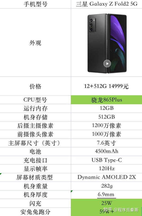 21 元以上手机选购指南 高端手机推荐 知乎