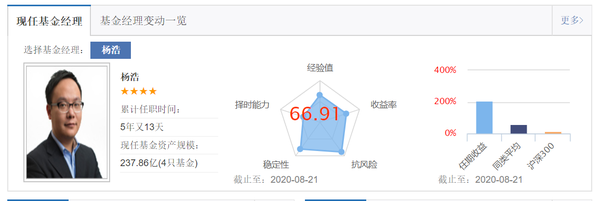 定期支付基金收益咋样_定期支付基金_定期支付基金固收