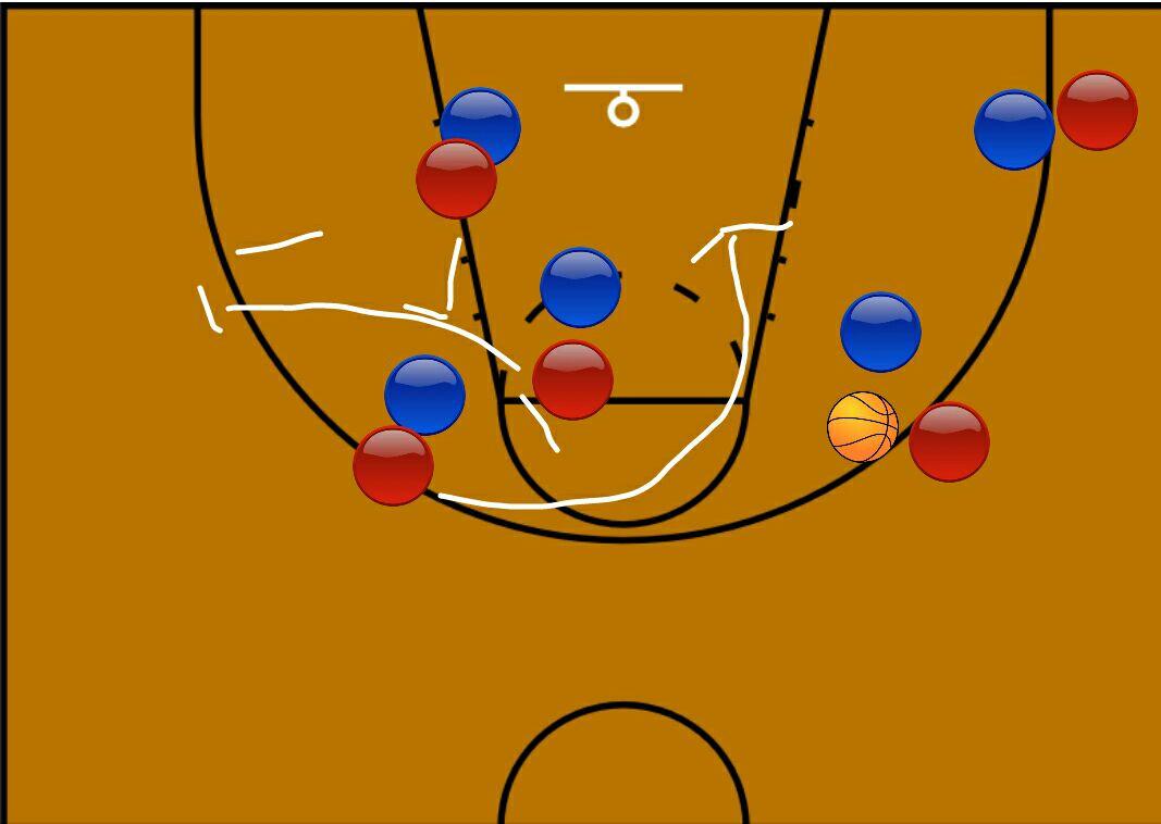5分钟带你了解普林斯顿战术5分钟带你了解三角进攻如果有想了解别的
