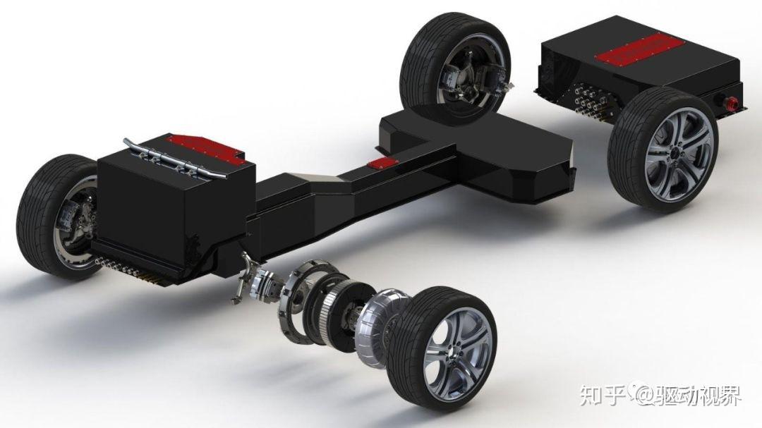 新能源汽车轮毂电机驱动最全技术解析和国内外主要企业发展情况调查