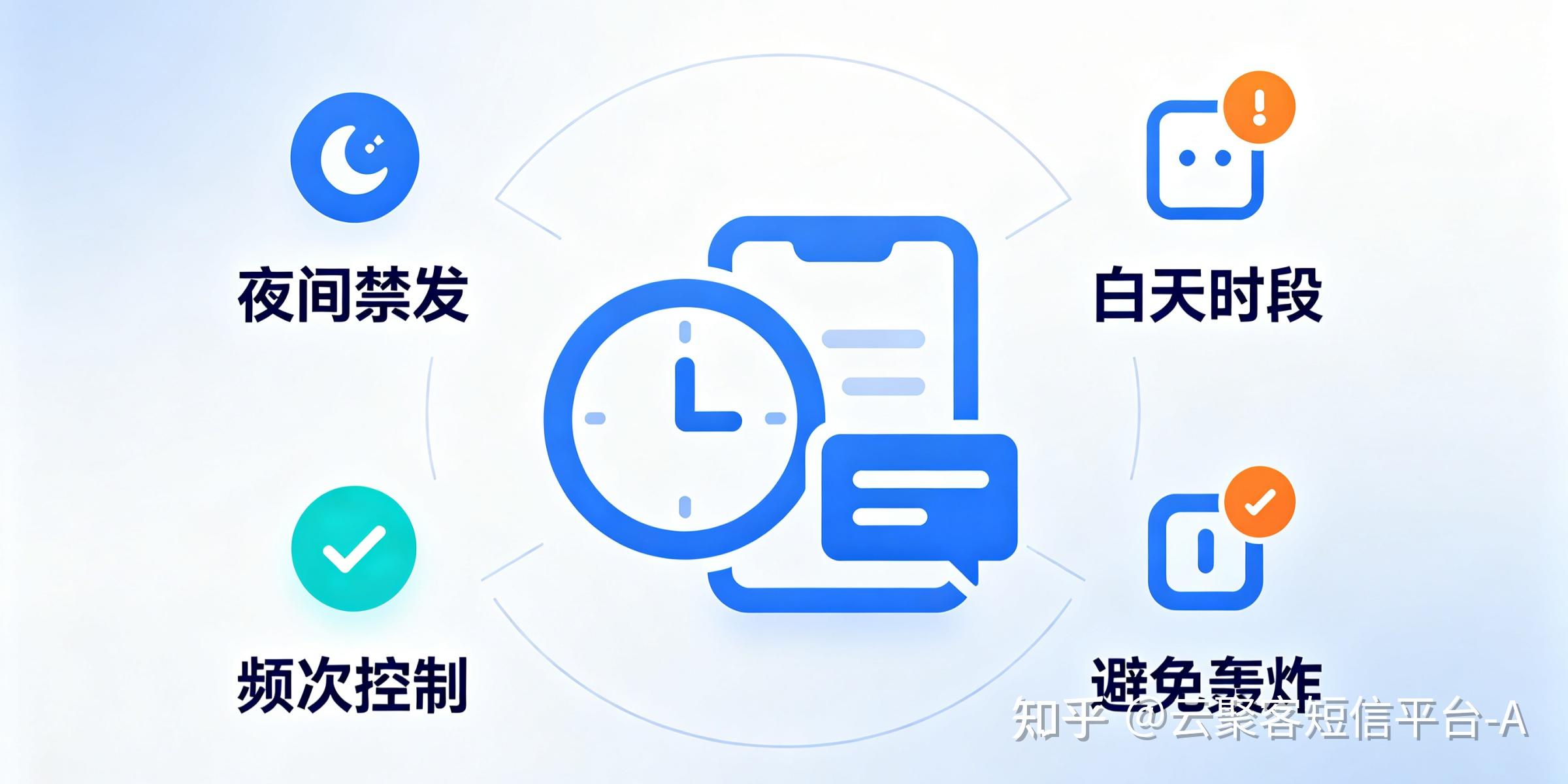 群发短信知乎怎么发 群发短信知乎怎么发