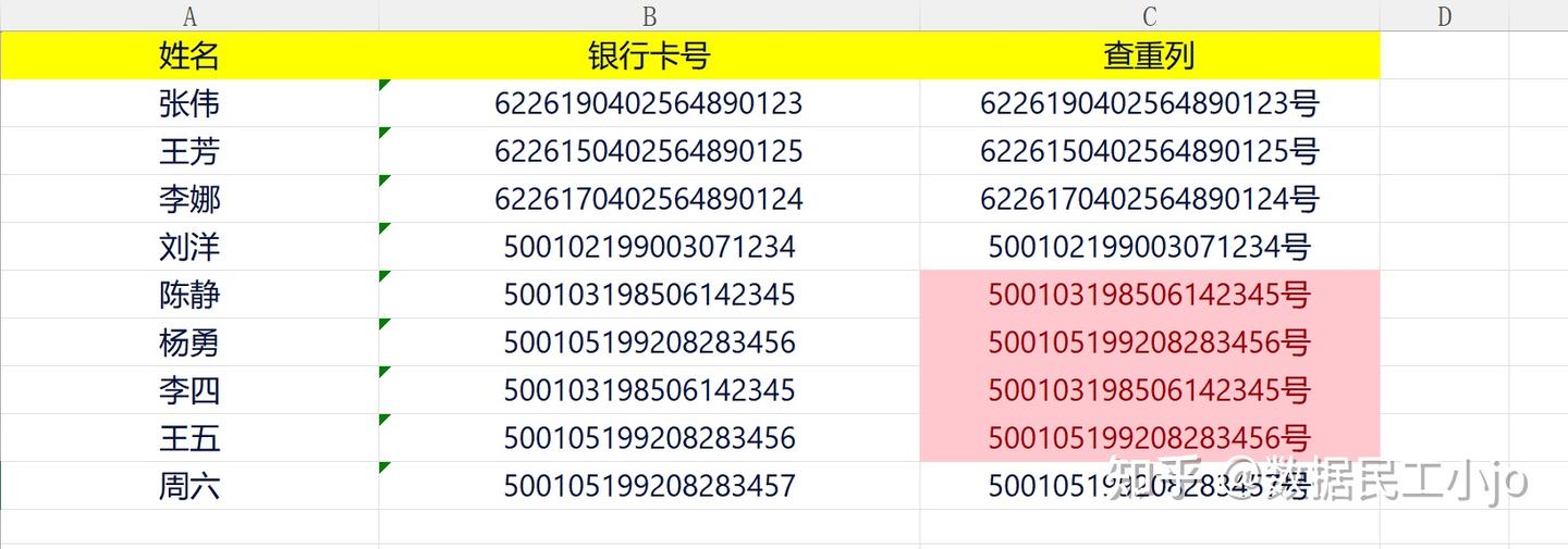 3个办法快速解决excel超15位数据查重问题 - 知乎