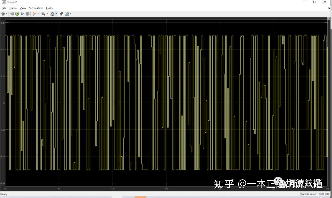 saturation模块-每天一个matlab小技巧(13)