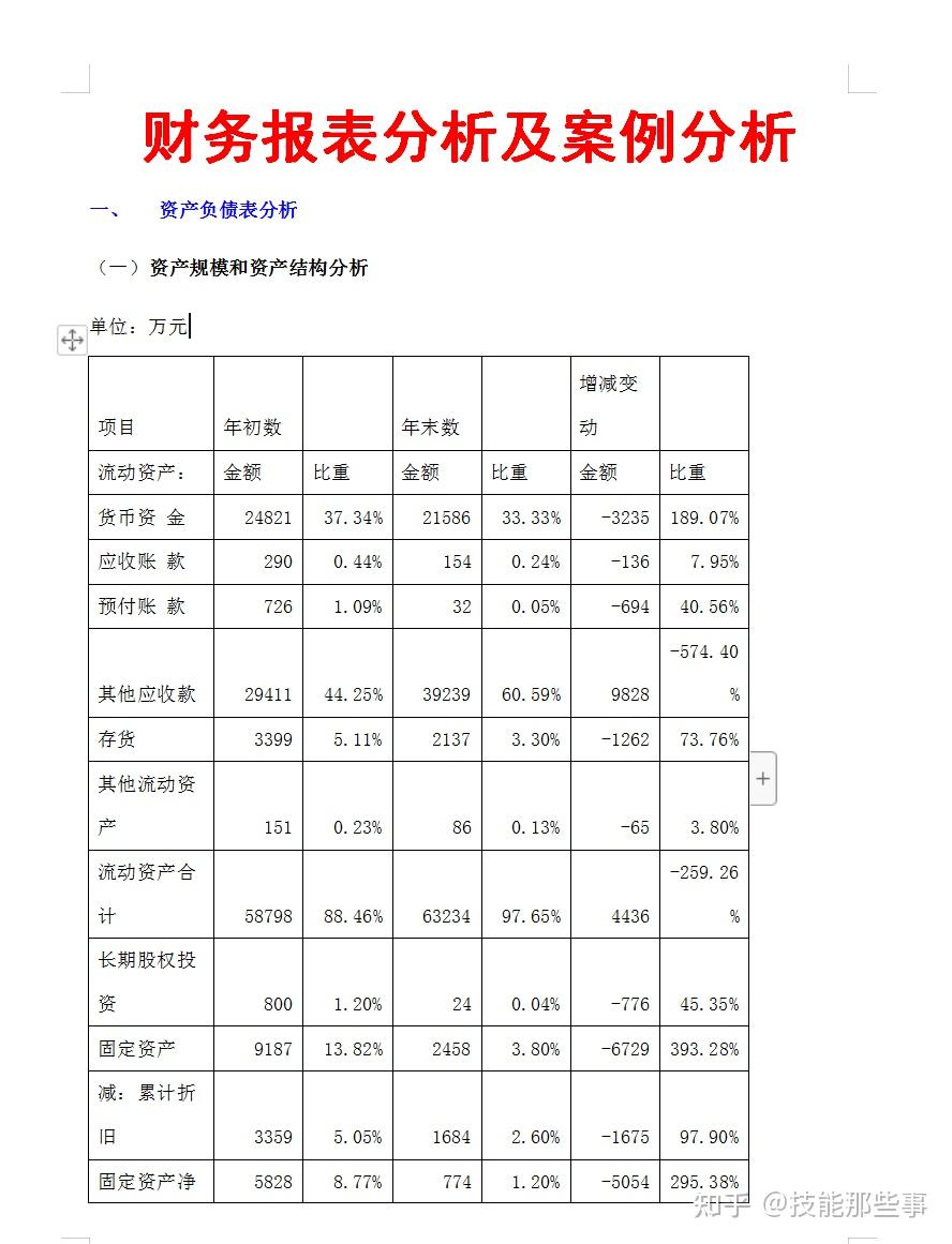 报表模板：助力企业管理步入高效快车道