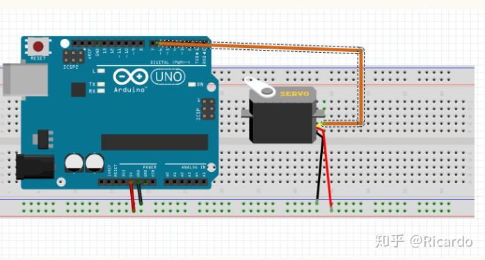 h>int servopin=6;  //定义舵机引脚int pos = 0;    //定义角度值int